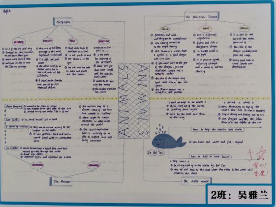 校園展板示范引領(lǐng)2