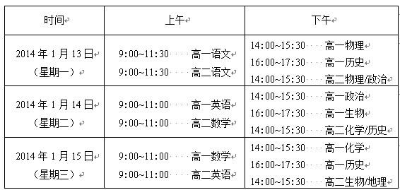 說明：欲轉學的學生必須按上表規(guī)定時間來我校參加相應科目的考試。