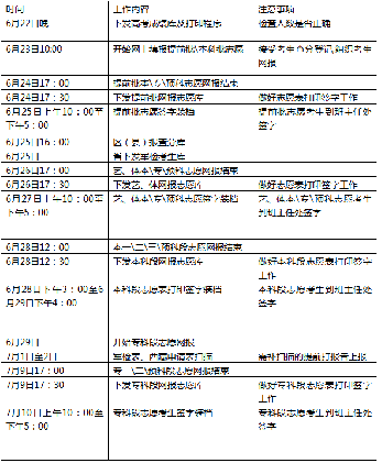 2013志愿填報時間安排表