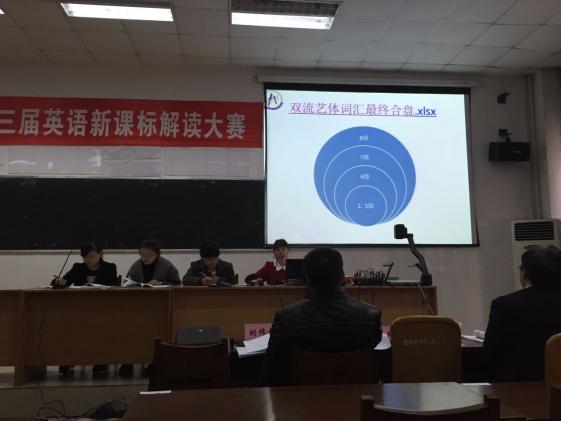 雙流藝體中學(xué)新課標解讀參賽現(xiàn)場