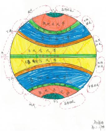學(xué)生手繪地圖作品9
