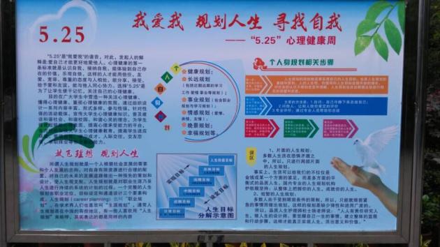 “我愛我，規(guī)劃人生，尋找自我”