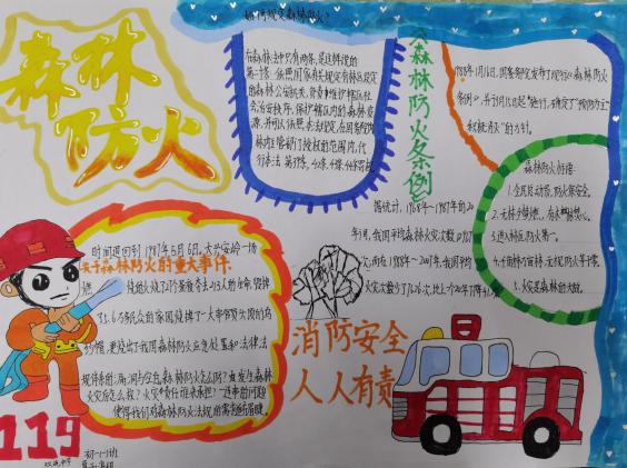 學(xué)生獲獎(jiǎng)作品