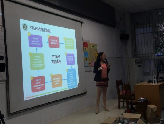 陳覓老師講解STEAM方法流程