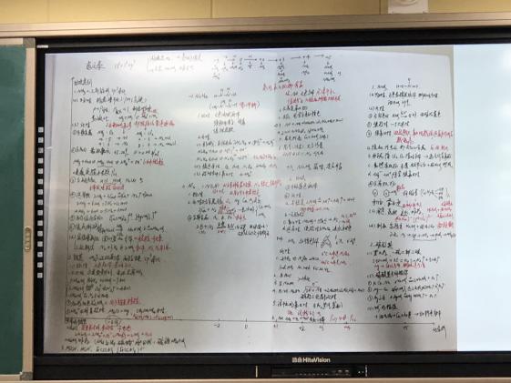 學生成果：知識清單