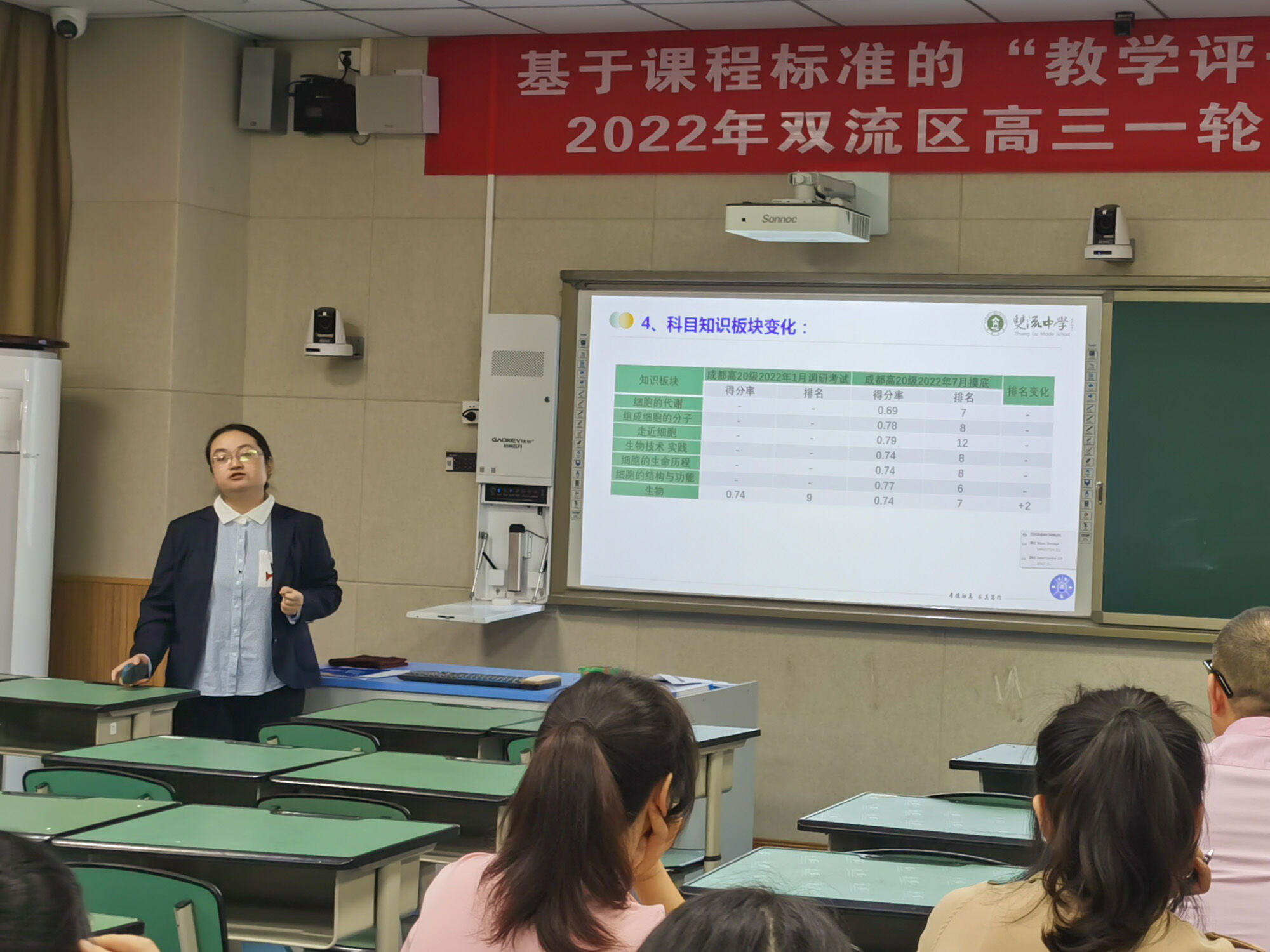 圖三何靜老師進行復(fù)習課型建模專題交流