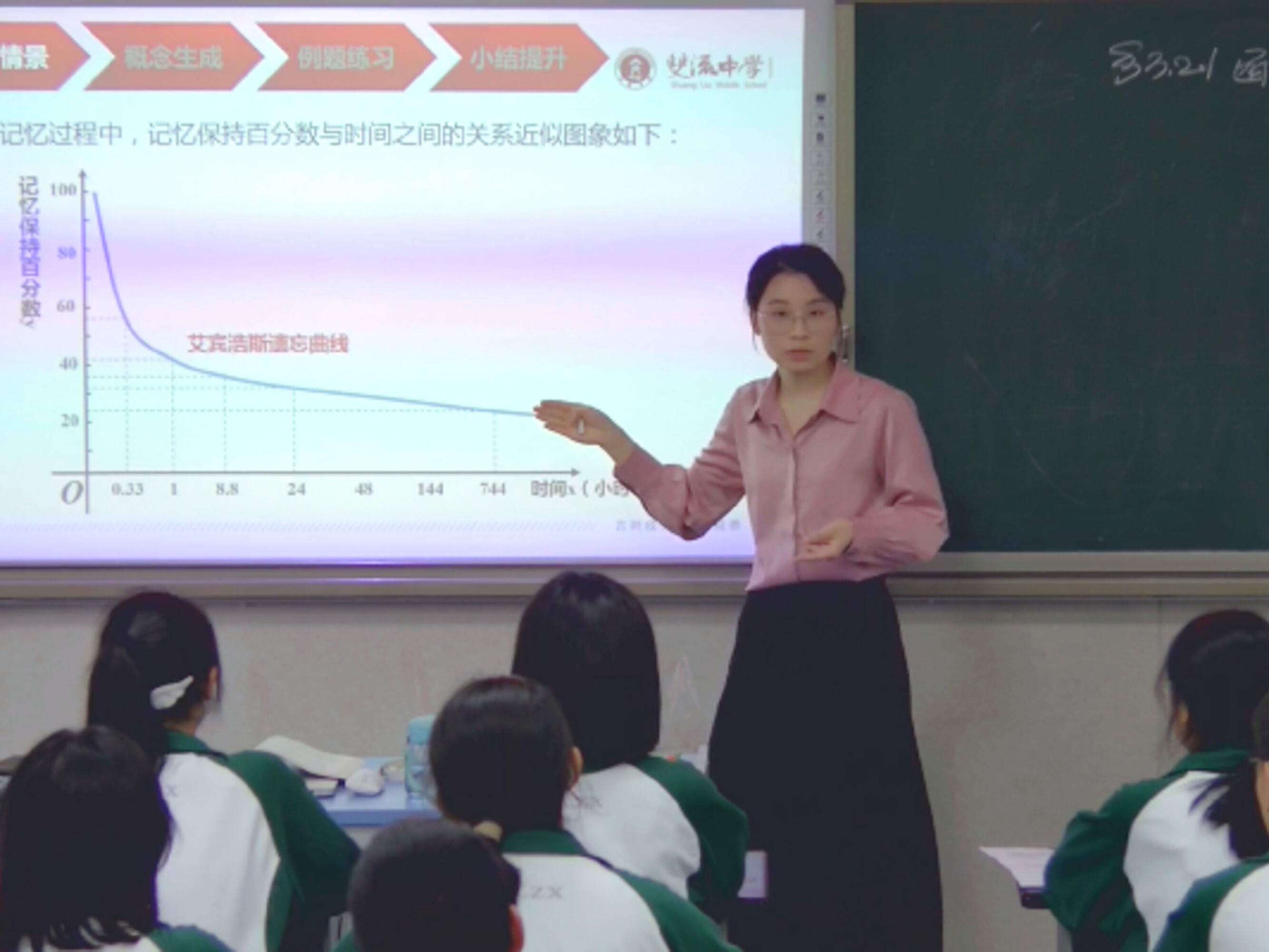圖5 楊琴老師數(shù)學(xué)課堂