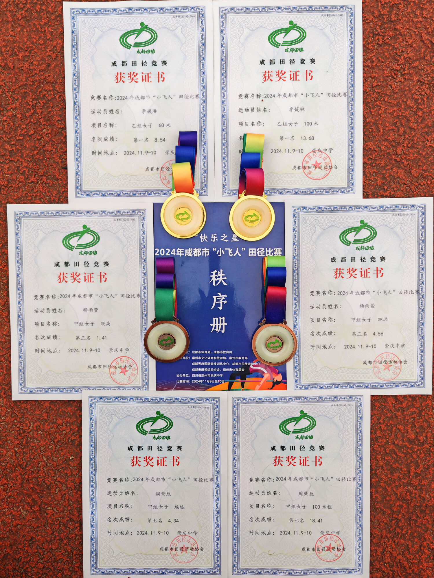 圖1 獲獎(jiǎng)證書(shū)